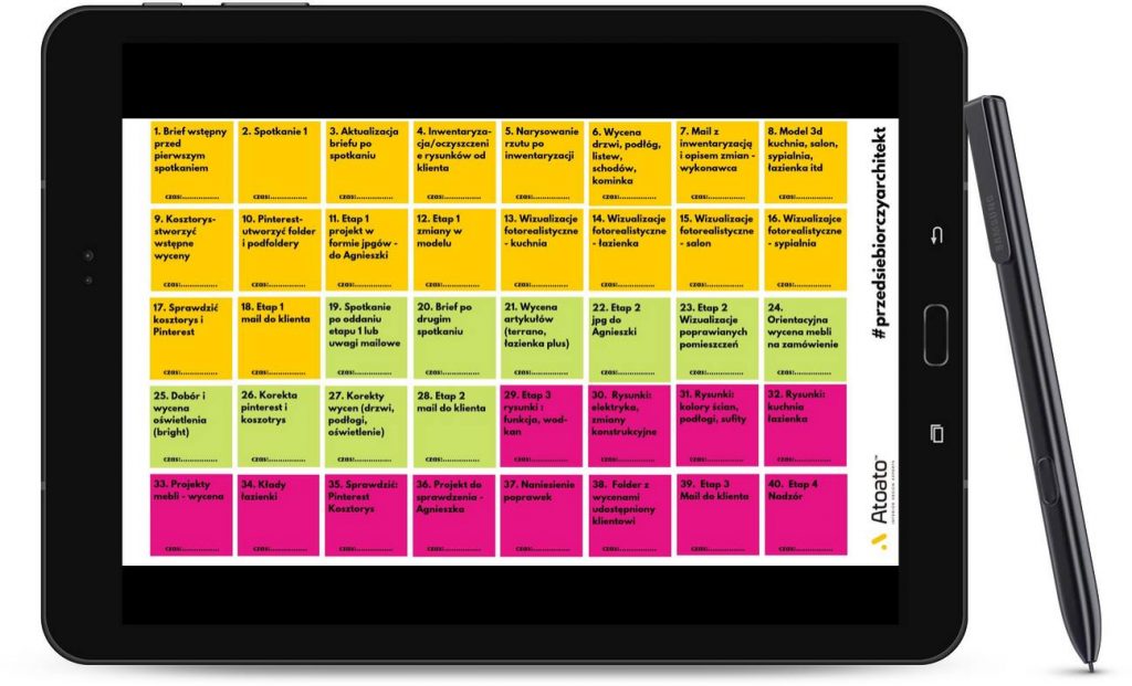 szablon planownania pracy 