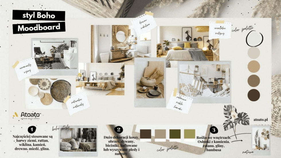 Moodboard W Pracy Nad Projektem Wn trz Jak Go Wykorzysta moodboard-w-pracy-nad-projektem-wn-trz-jak-go-wykorzysta