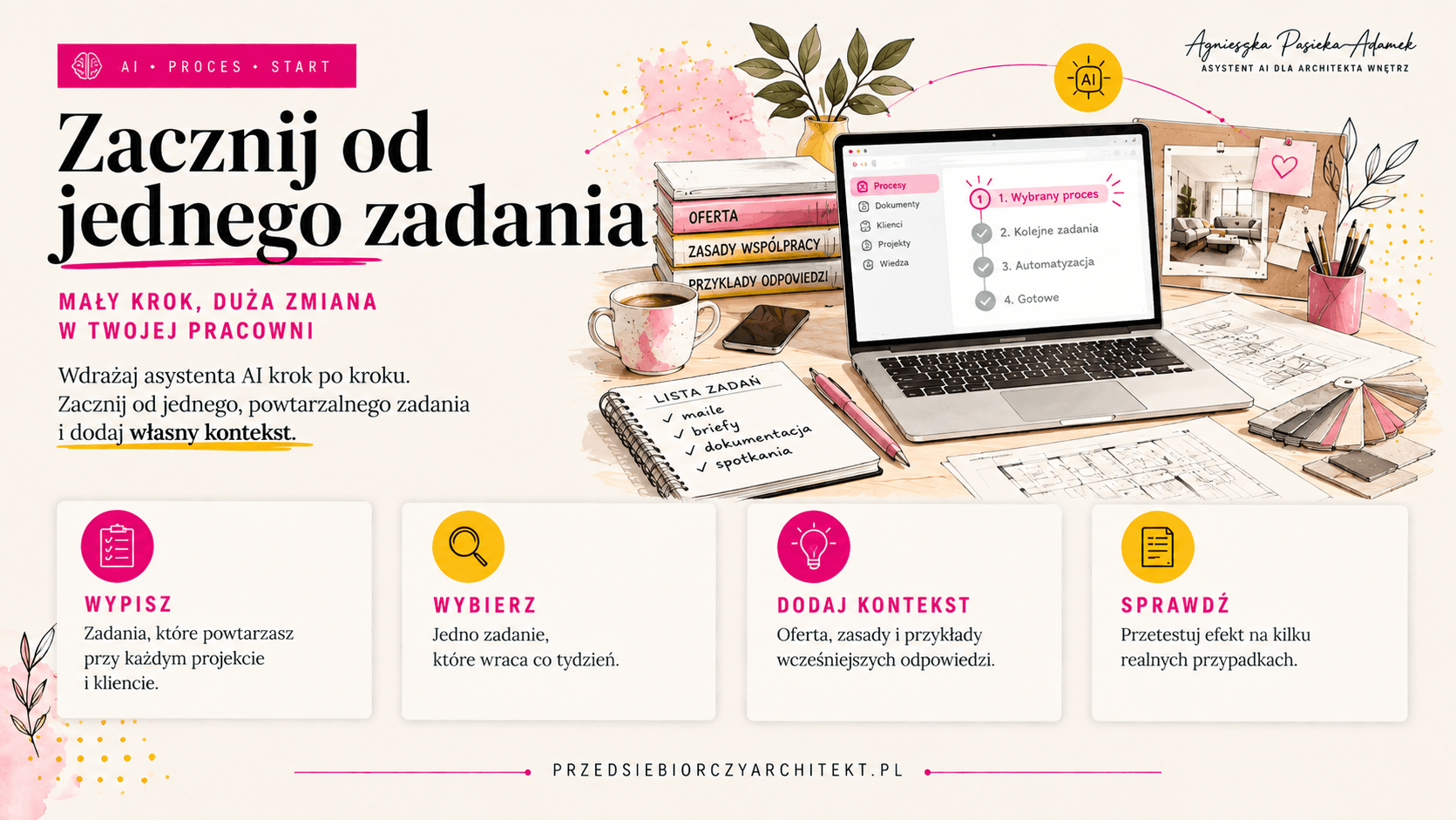 Asystent AI dla architekta wnętrz krok po kroku